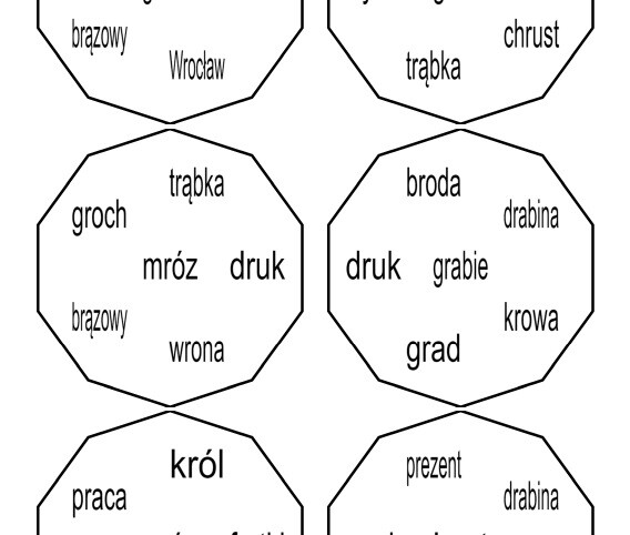 Dooble głoska r grupy spółgłoskowe