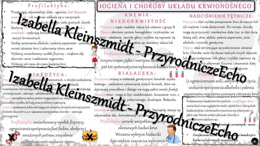 Sketchnotka - notatka „Higiena i choroby układu krwionośnego” wykonana w power point do edycji. Biologia 7; „Układ krążenia”