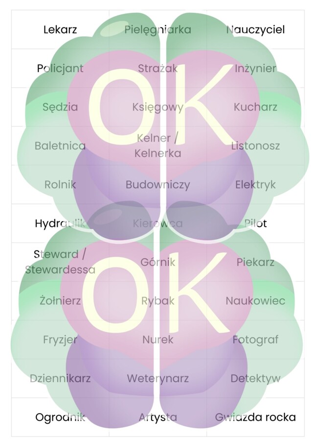 Zawody i Ich Narzędzia – Gra Edukacyjna! Jobs Educational Matching Game