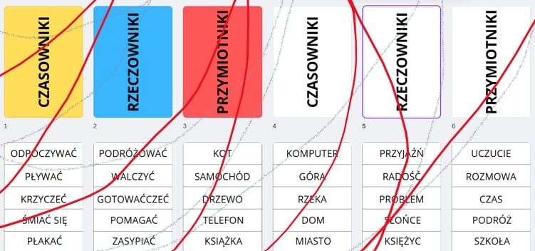 PRZYMIOTNIKI, CZASOWNIKI, RZECZOWNIKI