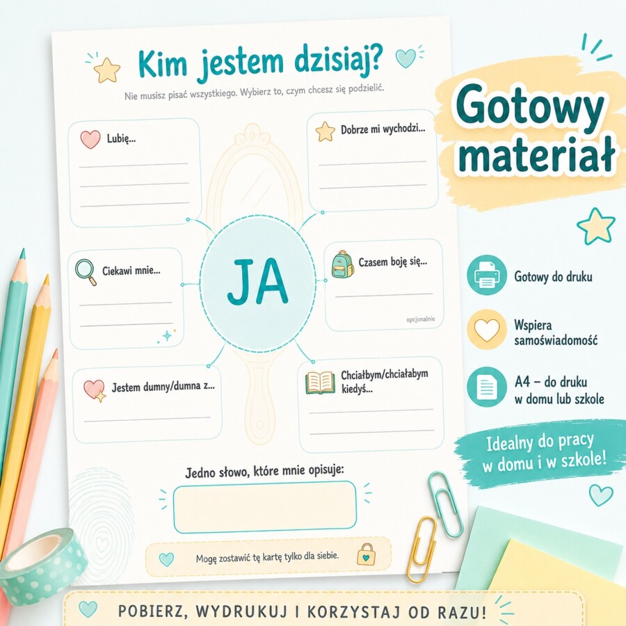 Kim jestem dzisiaj?