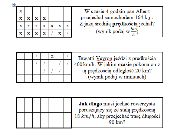 Droga, prędkość, czas - zakodowany obrazek