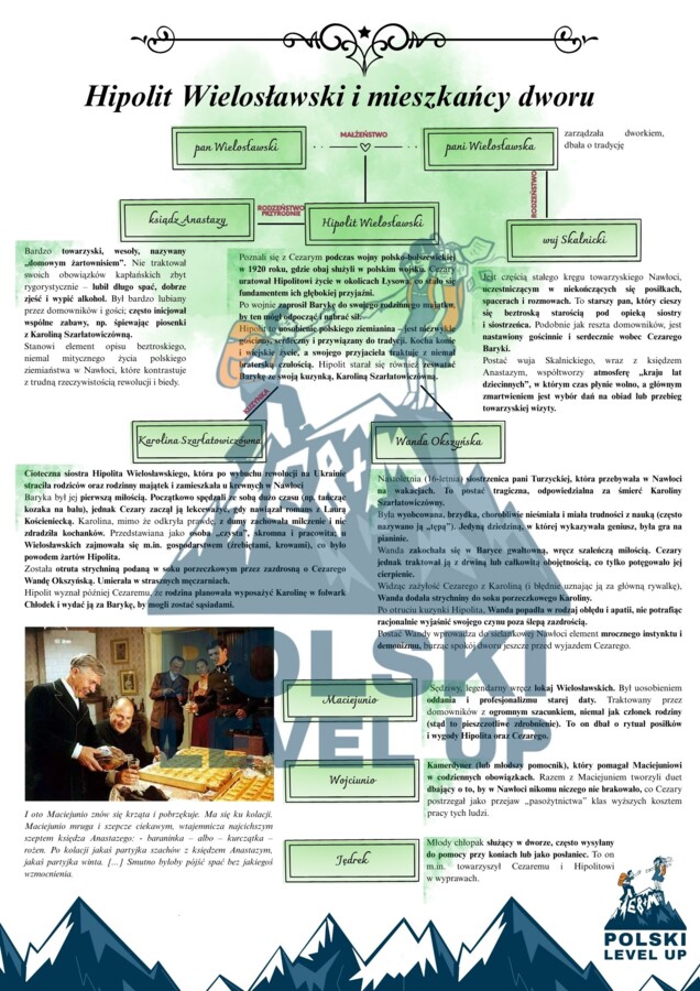 Przedwiośnie_Polski Level Up