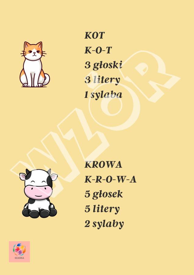 Głoska - Litera - Sylaba