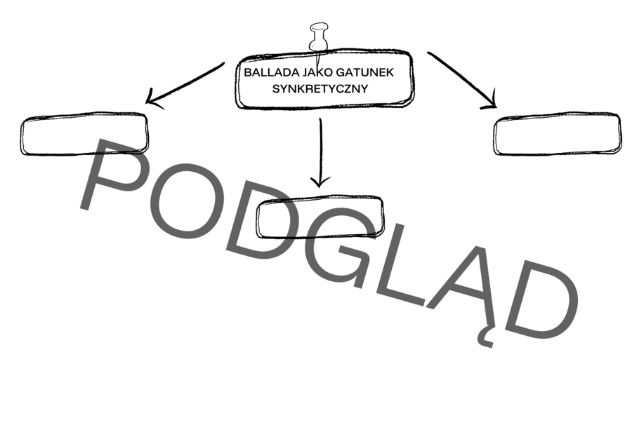 Notatka graficzna - Romantyczność