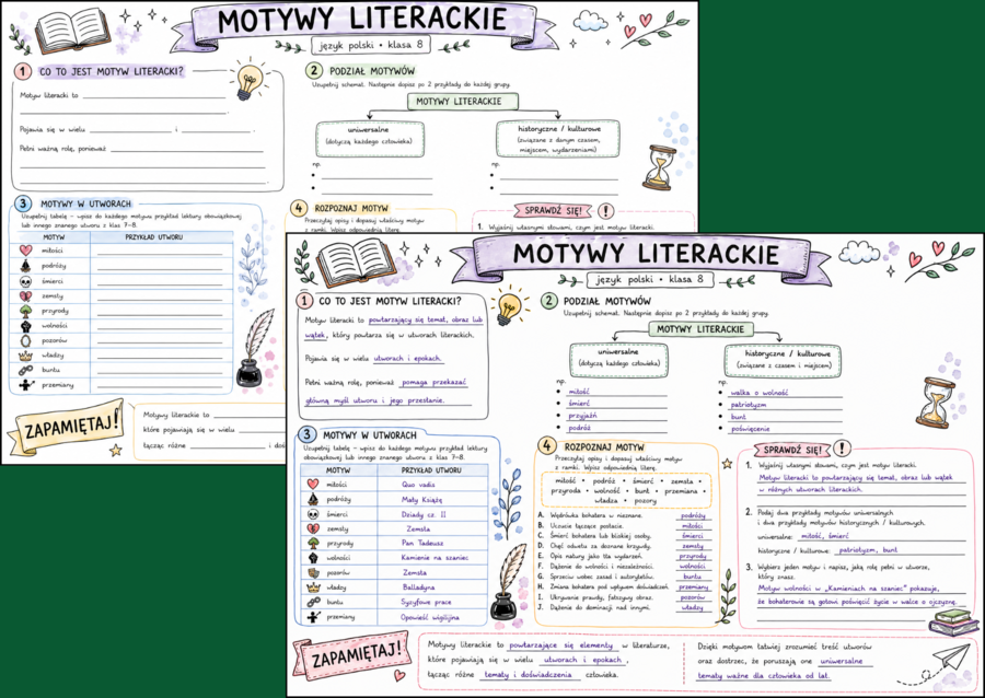 MOTYWY LITERACKIE – karta pracy - 3 wersje - klasa 7 - 8