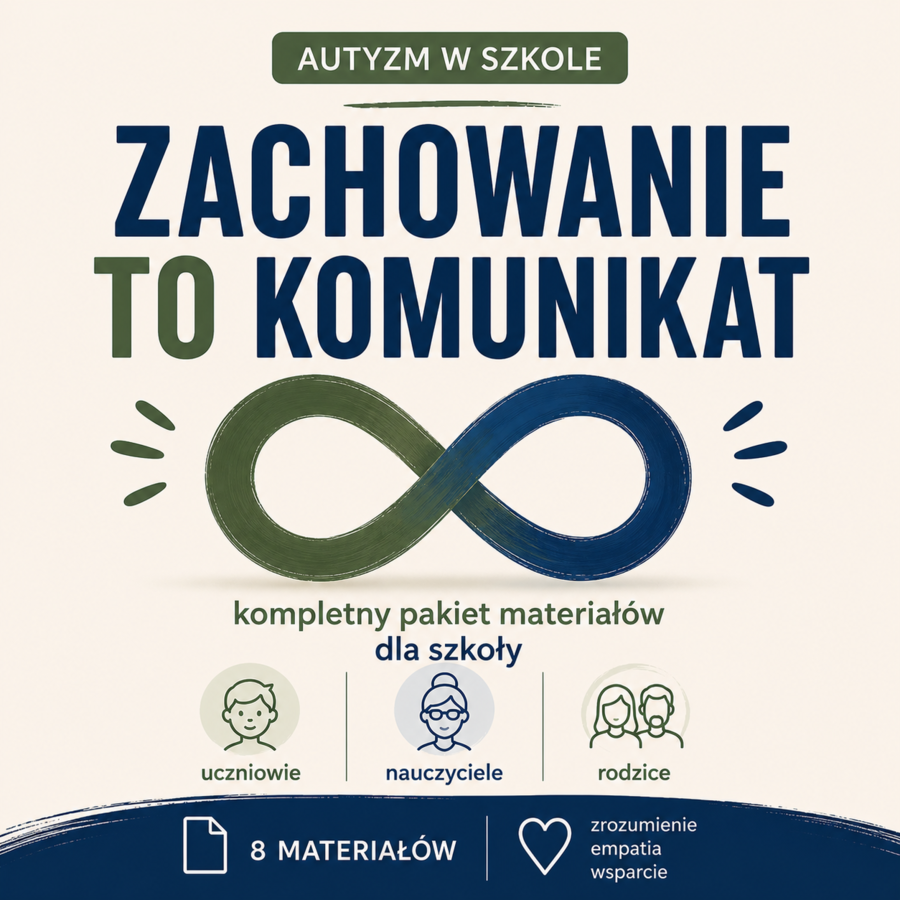 Pakiet Wspierający Dobrostan i Zrozumienie w Klasie - 6 plakatów A3/A4+ karty regulacji do druku