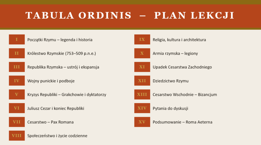 Prezentacja PowerPoint „Starożytny Rzym”