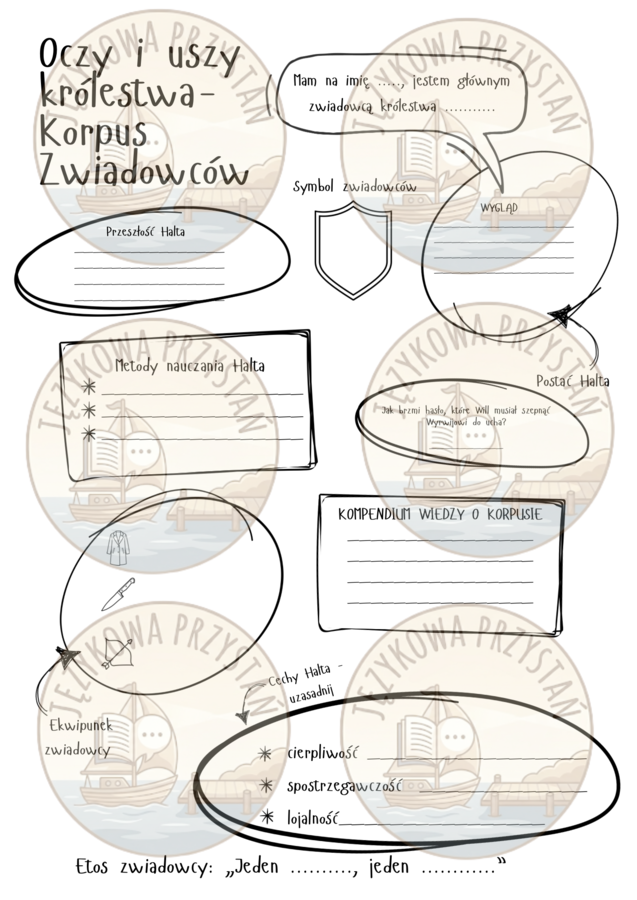 Oczy i uszy królestwa - „Zwiadowcy. Ruiny Gorlanu”