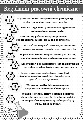 Klasa 7 i 8. Chemia. Regulamin pracowni chemicznej​