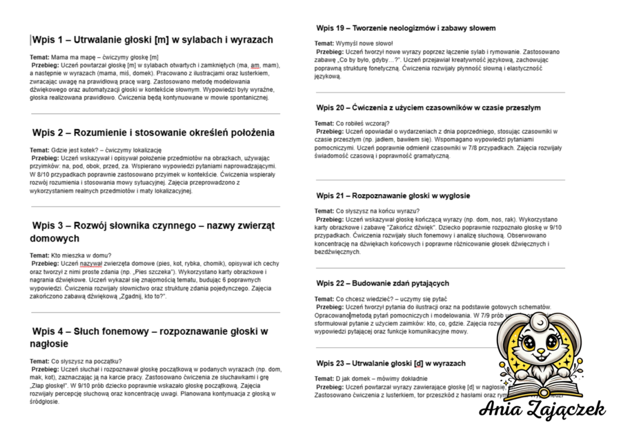 Logopeda Wpisy do Dziennika Tematy Zajęć, Klasa 1 Klasa 2 Klasa 3