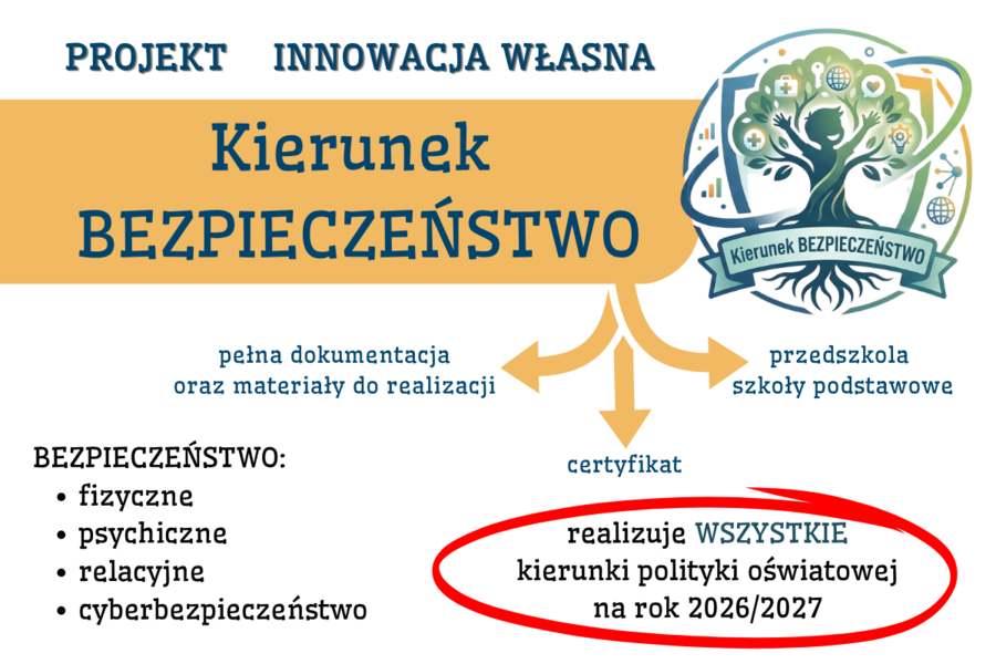 Projekt/ Innowacja "Kierunek BEZPIECZEŃSTWO"- przedszkola, szkoły podstawowe