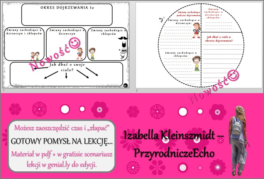 Pomysł na lekcję/karta pracy/stacje zadaniowe/materiał do lekcji do tematu „DOJRZEWANIE TO CZAS WIELKICH ZMIAN” w pdf. W gratisie niekomercyjny scenariusz lekcji/pomysł na lekcję w programie genial.ly do edycji. Przyroda 4. Dział „Odkrywamy tajemnice cia