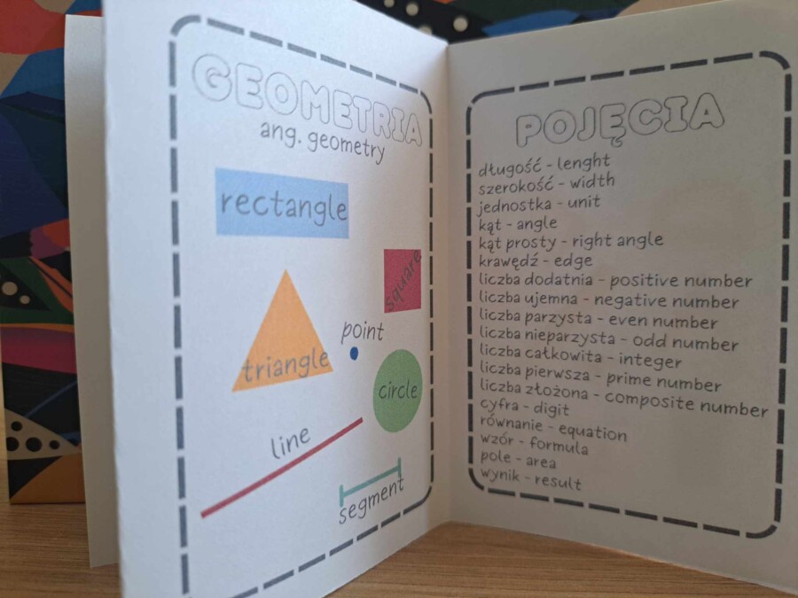 English in Math. Słowniczek polsko angielski (matematyka). Plansze/książeczka/gazetka ze zwrotami w języku angielskim