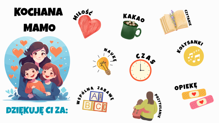 Gazetka szkolna "Mamo, dziękuję Ci za..." - wyjątkowa dekoracja na Dzień Matki/ Możliwość własnej aranżacji/ dodatkowe elementy dekoracyjne