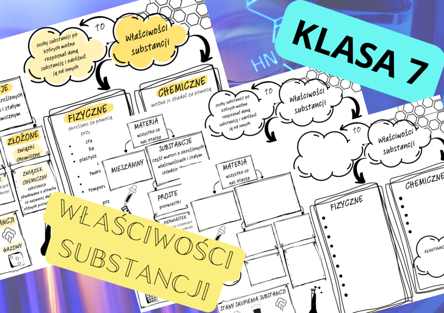 Chemia 7. Właściwości substancji