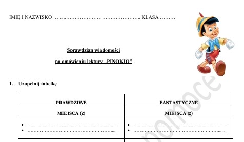 Sprawdzian po omówieniu lektury "Pinokio"