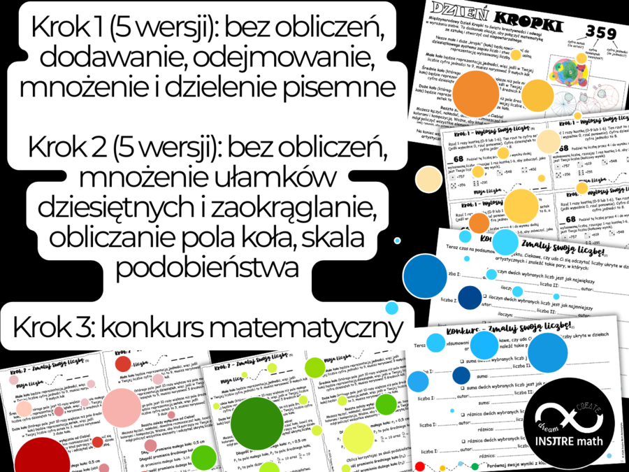 Matematyczny Międzynarodowy Dzień Kropki. Różne wersje od klasy 4 SP do szkół ponadpodstawowych. Zmaluj swoją liczbę.