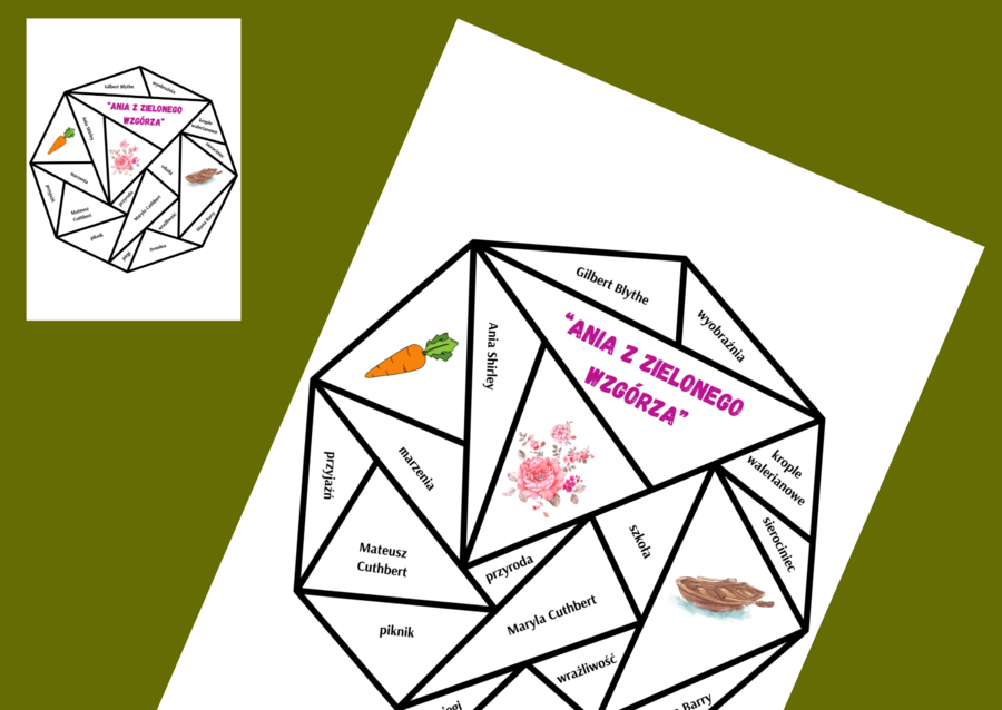ANIA Z ZIELONEGO WZGÓRZA – układanka – puzzle – egzamin – powtórka
