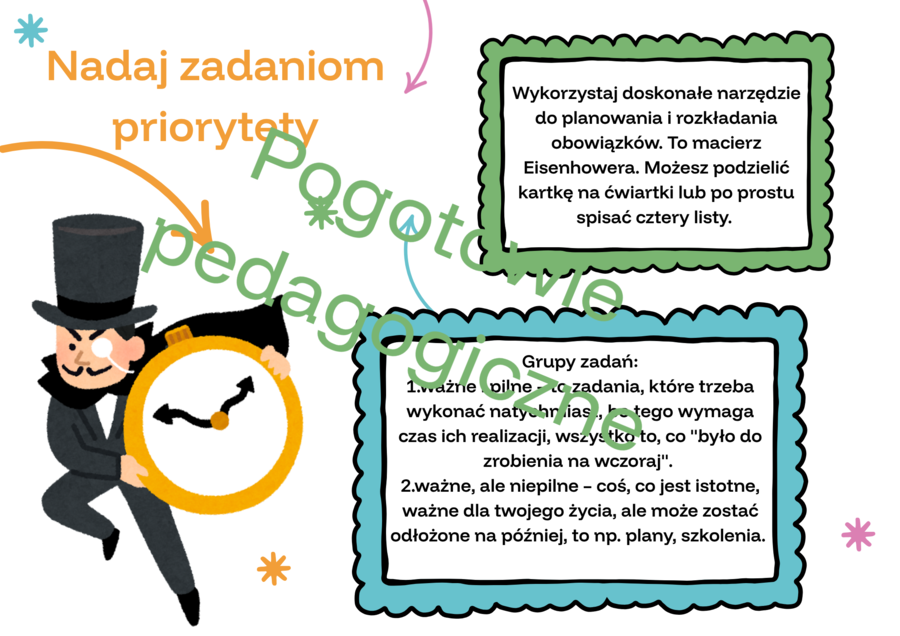 Karty pracy - zarządzanie czasem