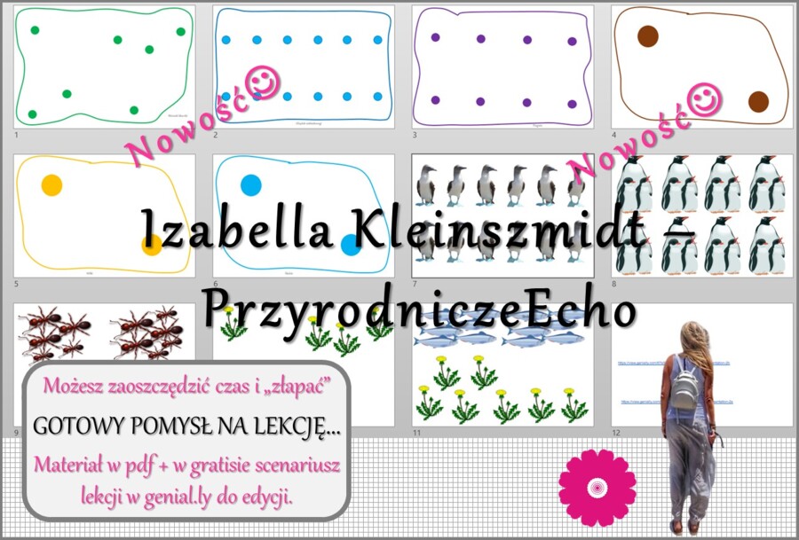 Pomysł na lekcję/karta pracy/stacje zadaniowe/notatki/ materiał do lekcji do tematu „Cechy populacji” w pdf. W gratisie niekomercyjny scenariusz lekcji/pomysł na lekcję w programie genial.ly do edycji. Na podstawie wydawnictwa Nowa Era. Biologia 8. Dział