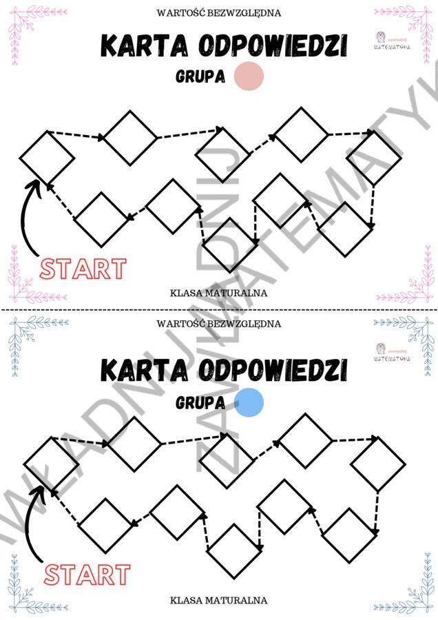 Stacje zadaniowe - wartość bezwzględna