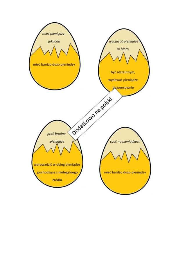 Związki frazeologiczne, pieniądze, Julek i dziura w budżecie, Opowieść wigilijna, lektury, lektury dodatkowe, klasy 4-8 szkoła podstawowa