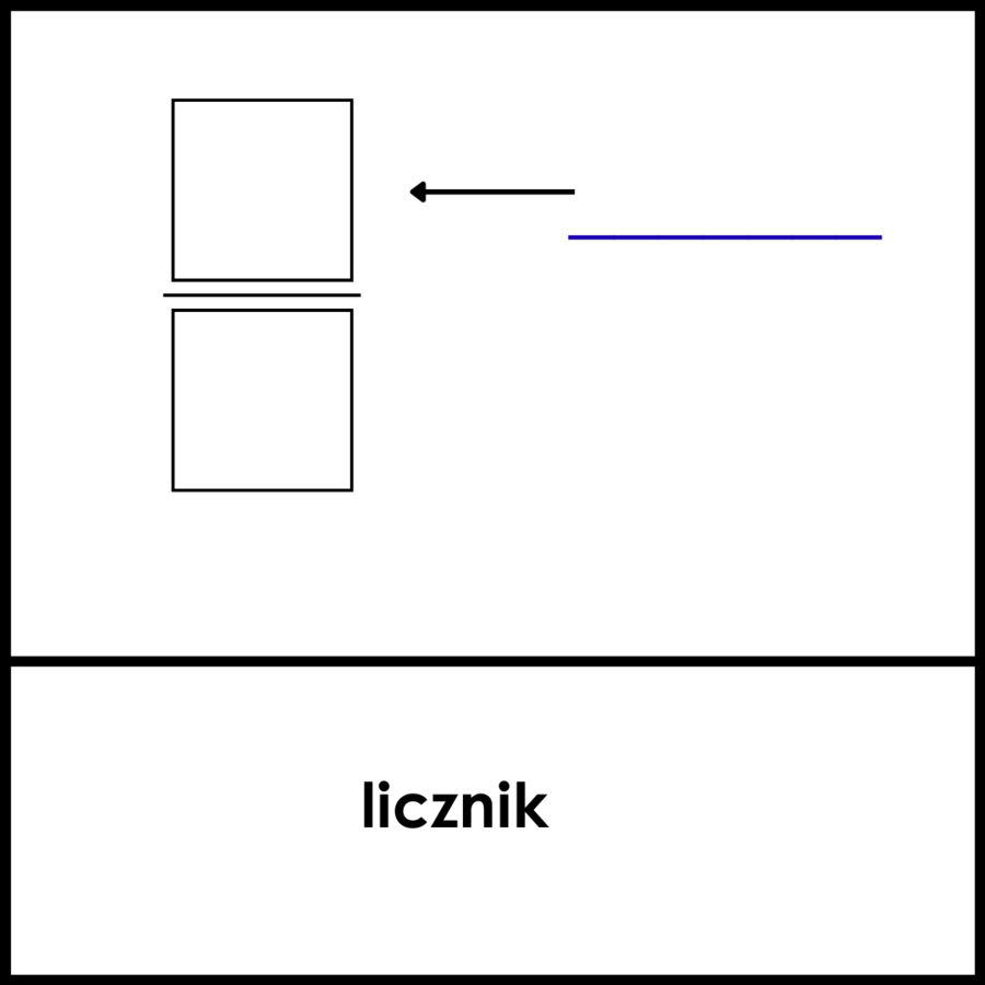 Karty Trójdzielne – Ułamki Zwykłe