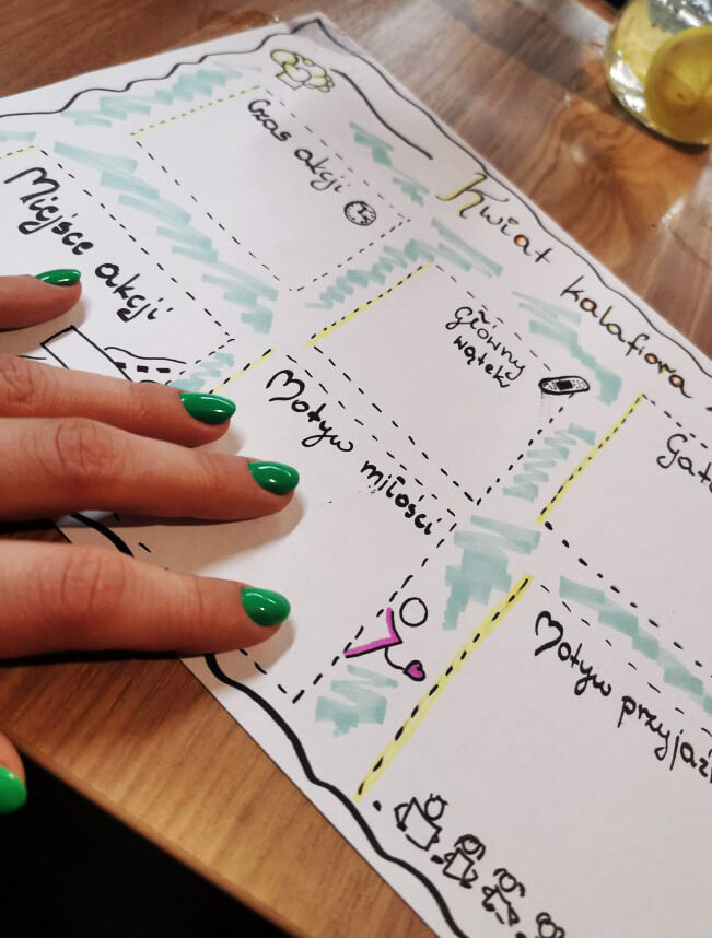 Jeżycjada, Kwiat kalafiora - wprowadzenie