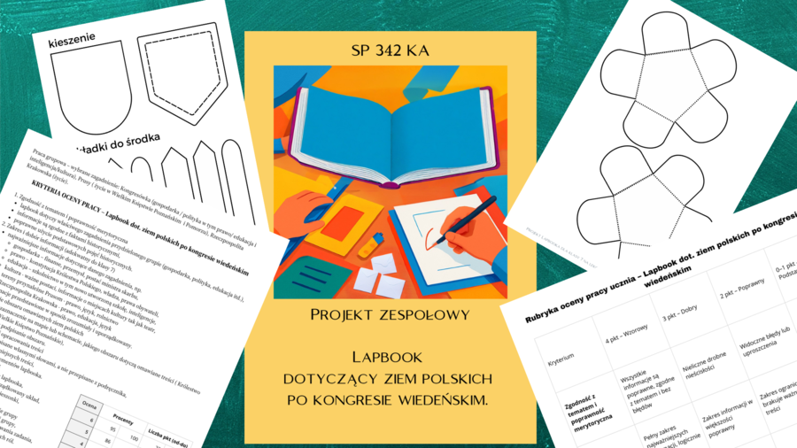 H704 lapbook - ziemie plskie po kongresie wiedeńskim