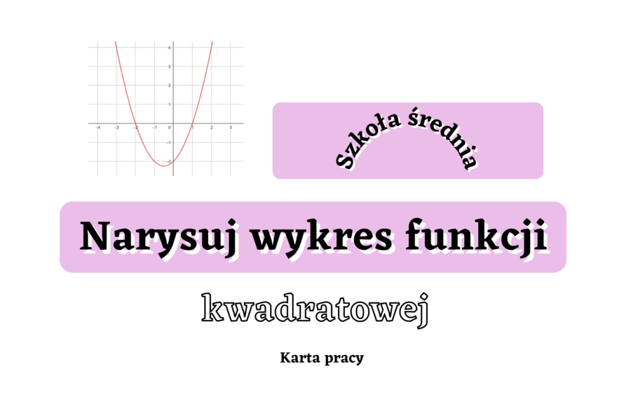 Narysuj wykres funkcji kwadratowej - szkoła średnia :-)