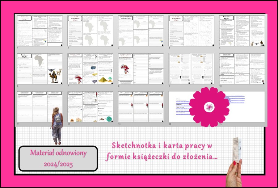 Zestaw sketchnotek i kart pracy + gratisowe linki do prezentacji multimedialnych niekomercyjnych wykonanych w genial.ly do indywidualnego pobrania i użycia do celów niekomercyjnych. Geografia 8, „Afryka”