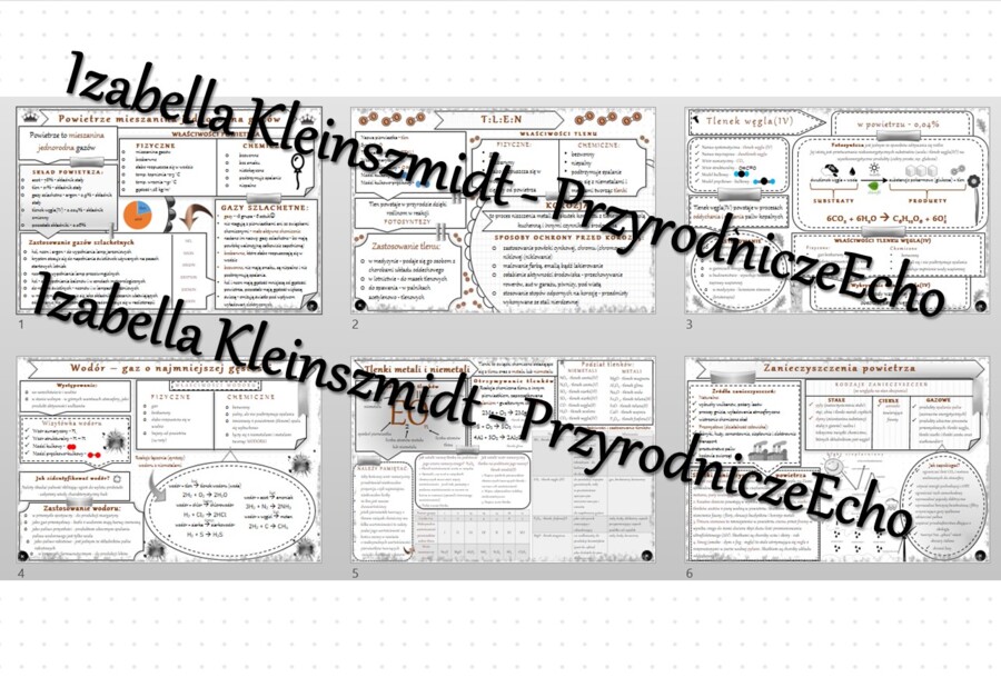 Zestaw sketchnotek – notatek do całego działu „Gazy i tlenki” wykonana w power point do edycji - wykonanych w power point do edycji. Chemia 7