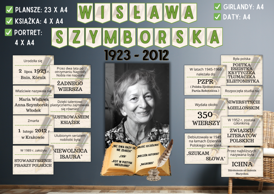 WISŁAWA SZYMBORSKA - Gazetka szkolna