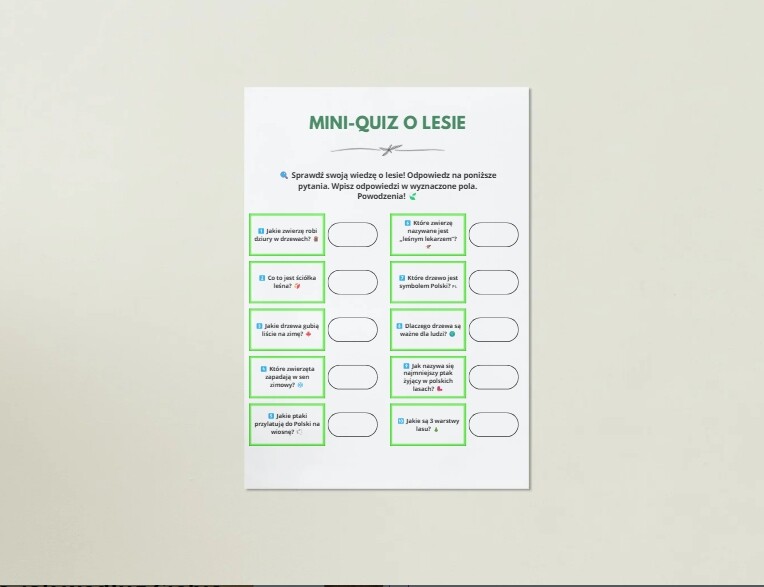 Plakat z mapą myśli. LAS