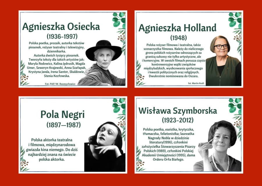 DZIEŃ KOBIET – – gazetka – SŁAWNE POLKI – biblioteka – świetlica – 24 strony – wersja 4