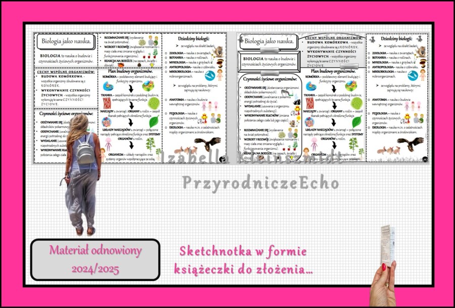 Książeczka/sketchnotka/notatka/wklejka/ściąga dla ucznia i przypomnienie dla nauczyciela/edukacja domowa. Temat „Biologia jako nauka” w pdf. Biologia 5, dział „Biologia - nauka o życiu”. Nowość 2024/2025.