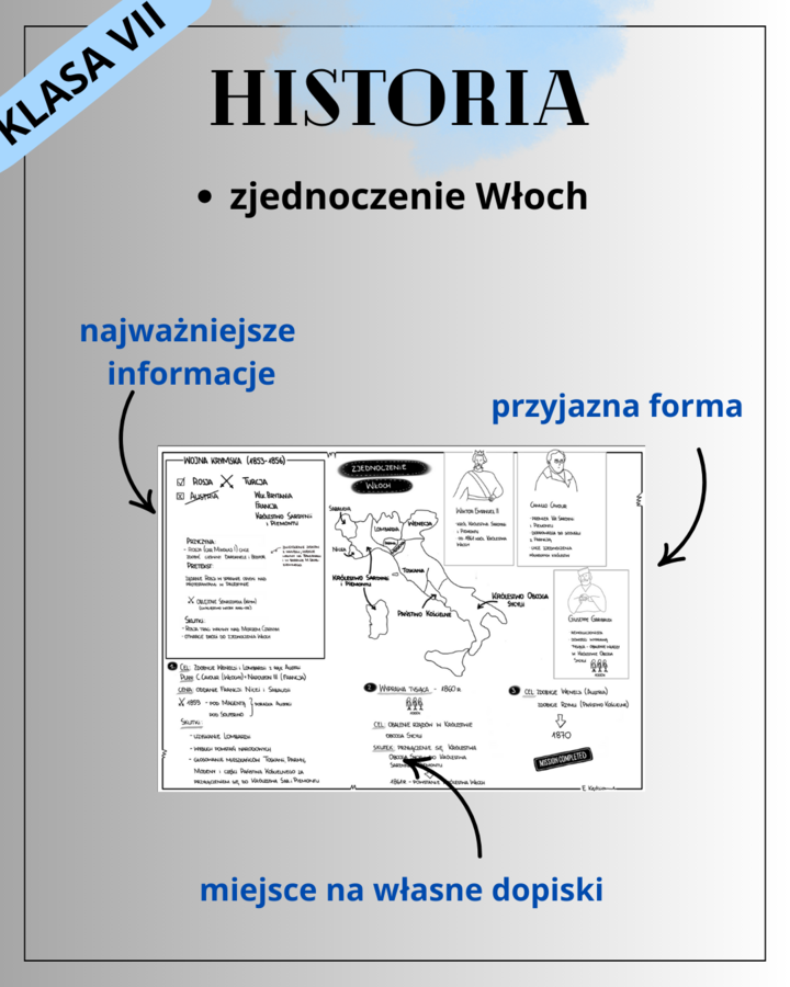 Zjednoczenie Włoch (historia - klasa VII)