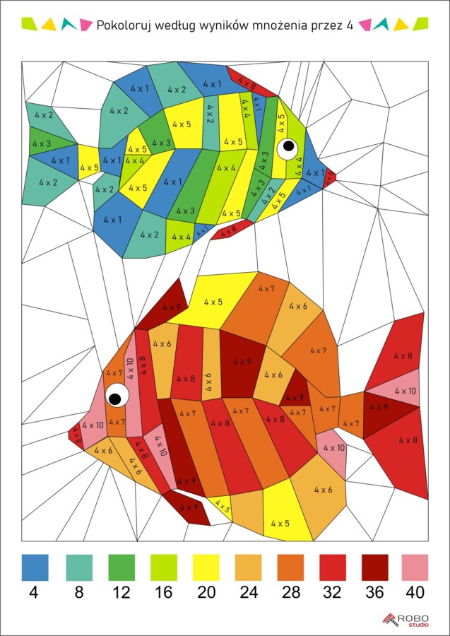 Tabliczka mnożenia, mnożenie przez 4, wielokrotności, kolorowanka rybki