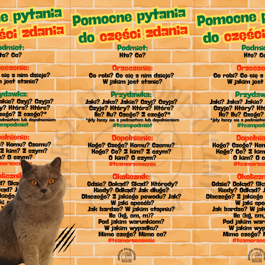 Pomocne pytania do części zdania - zakładki lub wklejka