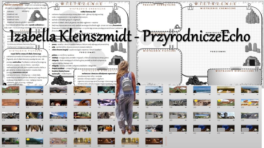 Minizestaw do tematu „Wietrzenie. Procesy krasowe” – sketchnotka + karta pracy w power point + prezentacja multimedialna w power point – Oblicza geografii I, poziom podstawowy, dla liceum ogólnokształcącego i technikum. Geografia I. Dział „Litosfera. Pro
