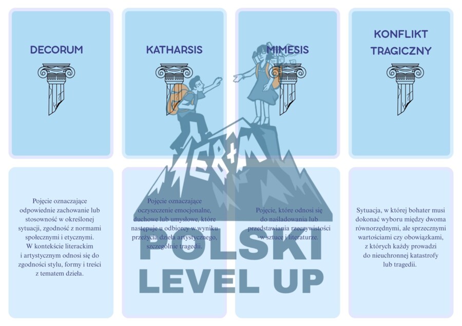 Fiszki literackie_antyk_Polski Level Up