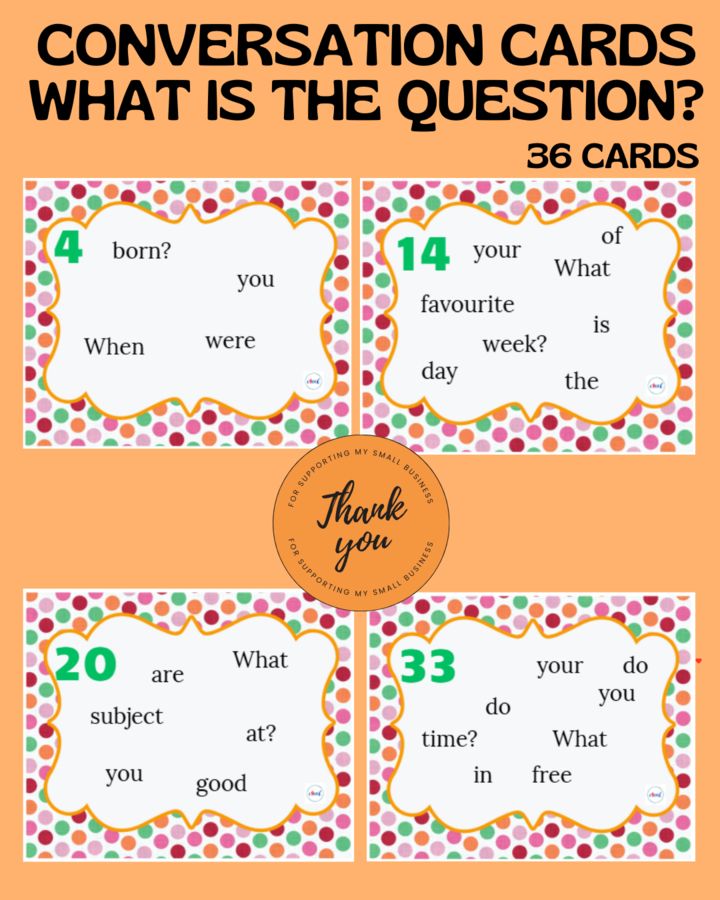 WHAT IS THE QUESTION? CONVERSATION CARDS