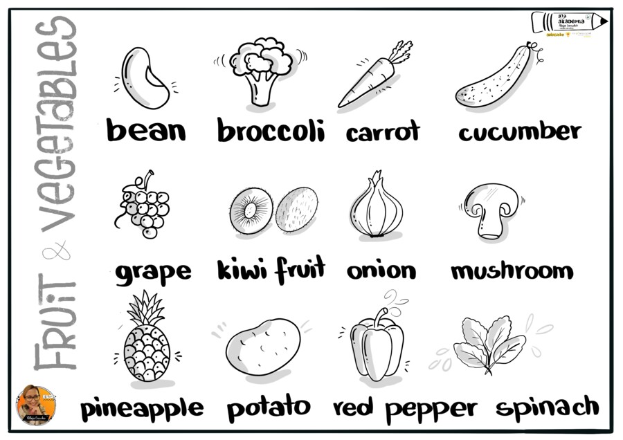 TOGETHER AS ALWAYS klasa 4