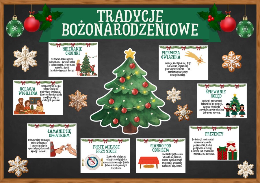 TRADYCJE BOŻONARODZENIOWE - zestaw materiałów