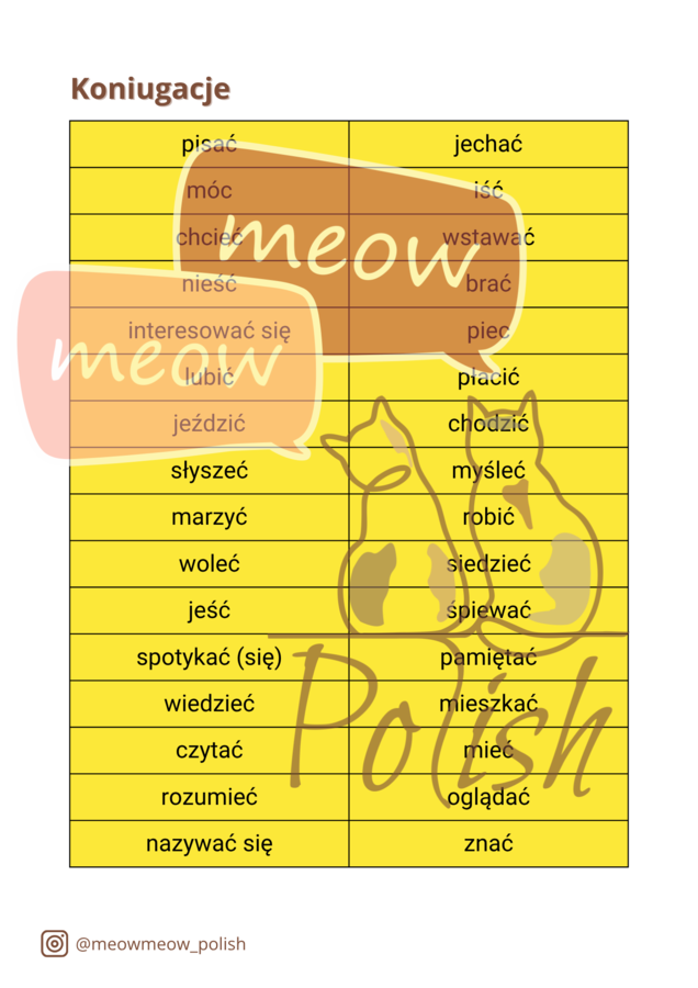 Frytki gramatyczne - JPJO A0-B1