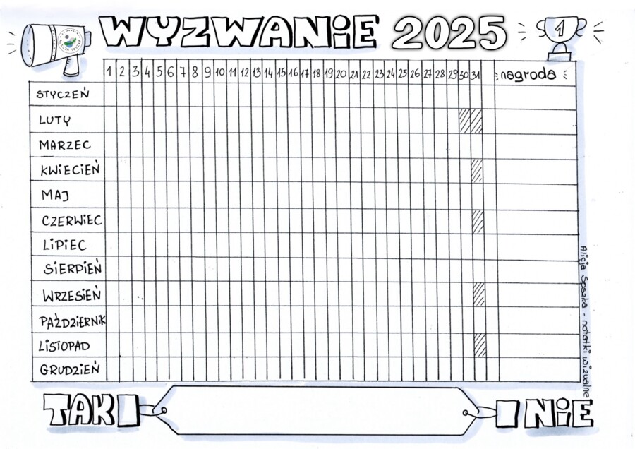 HABIT TRACKERs by Alicja Soszka na 2024 :)