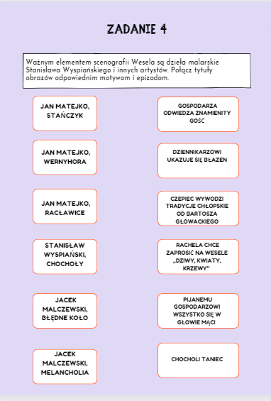LEKTURA WESELE STANISŁAW WYSPIAŃSKI KARTY PRACY DLA UCZNIÓW SZKOŁY PONADPODSTAWOWEJ