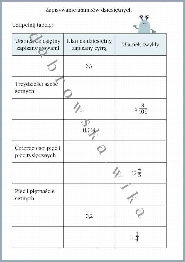Zapisywanie ułamków dziesiętnych