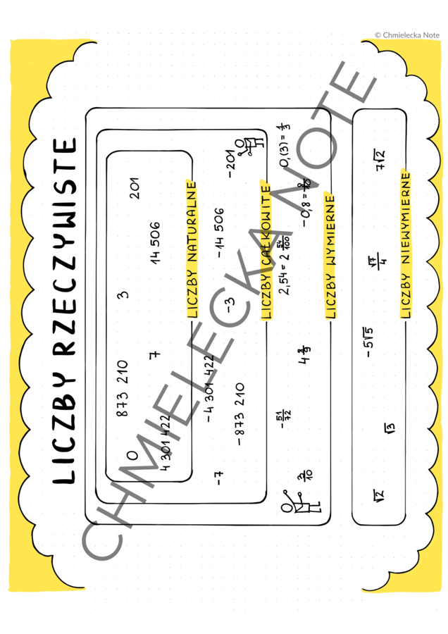 Powtórzenie E8 Egzamin ósmoklasisty - Własności liczb